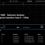 GI1000 Galvanischer Antennen Isolator Einfügedämpfung