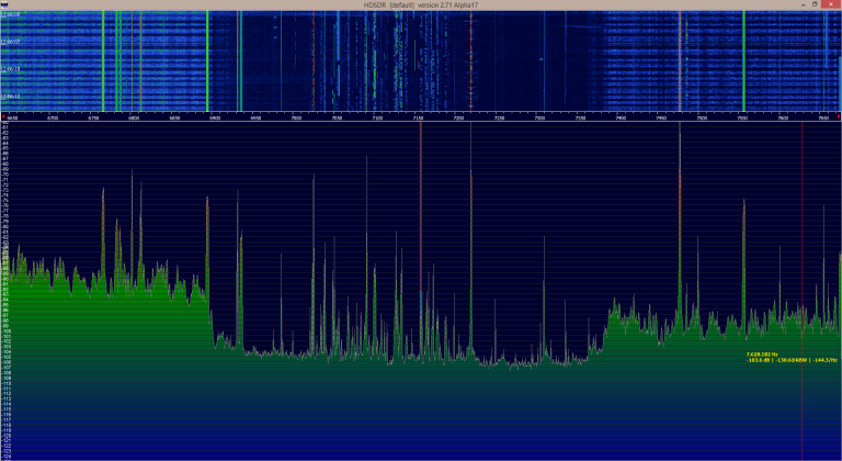 PLC AFU Band 7 MHz